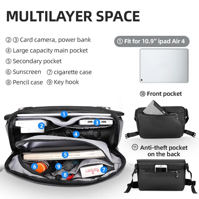 Mark Ryden Sling Bag Anti-dief - Car Accessories Gifts For Men recensie en prijs